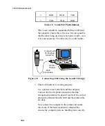 Preview for 152 page of PerkinElmer Photovac 2020 Manual