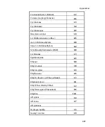 Preview for 173 page of PerkinElmer Photovac 2020 Manual