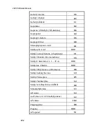 Preview for 174 page of PerkinElmer Photovac 2020 Manual