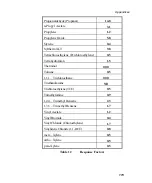 Preview for 175 page of PerkinElmer Photovac 2020 Manual