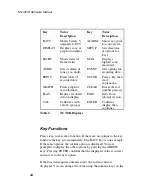 Preview for 46 page of PerkinElmer Photovac MicroFID User Manual