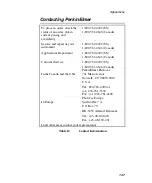 Preview for 149 page of PerkinElmer Photovac MicroFID User Manual