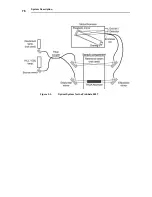 Предварительный просмотр 92 страницы PerkinElmer PINAACLE 900 Series Customer Hardware And Service Manual