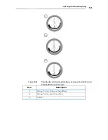 Предварительный просмотр 171 страницы PerkinElmer PINAACLE 900 Series Customer Hardware And Service Manual