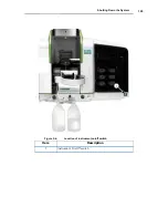 Предварительный просмотр 209 страницы PerkinElmer PINAACLE 900 Series Customer Hardware And Service Manual