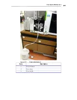 Предварительный просмотр 241 страницы PerkinElmer PINAACLE 900 Series Customer Hardware And Service Manual