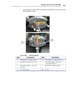 Предварительный просмотр 253 страницы PerkinElmer PINAACLE 900 Series Customer Hardware And Service Manual