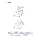 Предварительный просмотр 332 страницы PerkinElmer PINAACLE 900 Series Customer Hardware And Service Manual