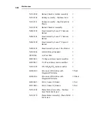 Предварительный просмотр 346 страницы PerkinElmer PINAACLE 900 Series Customer Hardware And Service Manual