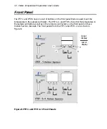 Preview for 32 page of PerkinElmer PTP-1 User Manual