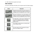 Preview for 34 page of PerkinElmer PTP-1 User Manual