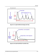 Предварительный просмотр 209 страницы PerkinElmer QuantaSmart 1694267 Reference Manual