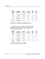 Предварительный просмотр 212 страницы PerkinElmer QuantaSmart 1694267 Reference Manual