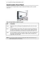 Предварительный просмотр 46 страницы PerkinElmer Raman Flex 400 Series Getting Started Manual