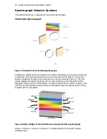 Preview for 32 page of PerkinElmer Raman IdentiCheck Getting Started Manual