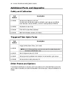 Preview for 64 page of PerkinElmer Raman IdentiCheck Getting Started Manual