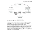 Предварительный просмотр 95 страницы PerkinElmer Raman Micro 200 Series Getting Started Manual