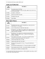 Предварительный просмотр 102 страницы PerkinElmer Raman Micro 200 Series Getting Started Manual