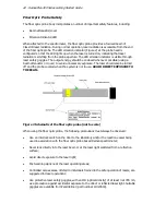 Предварительный просмотр 22 страницы PerkinElmer RamanFlex 400 Getting Started Manual