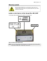 Предварительный просмотр 25 страницы PerkinElmer RamanFlex 400 Getting Started Manual