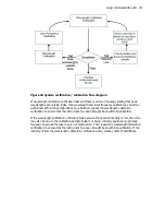 Предварительный просмотр 79 страницы PerkinElmer RamanFlex 400 Getting Started Manual