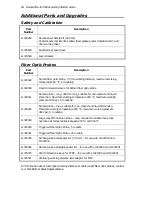 Предварительный просмотр 84 страницы PerkinElmer RamanFlex 400 Getting Started Manual