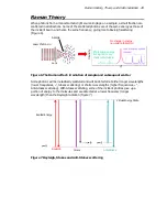 Preview for 29 page of PerkinElmer RamanMicro 200 Series Getting Started Manual