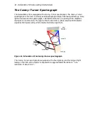 Preview for 32 page of PerkinElmer RamanMicro 200 Series Getting Started Manual