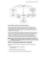 Preview for 79 page of PerkinElmer RamanMicro 200 Series Getting Started Manual