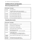 Preview for 86 page of PerkinElmer RamanMicro 200 Series Getting Started Manual