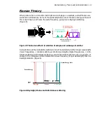 Preview for 31 page of PerkinElmer RamanStation 400 Getting Started Manual