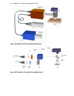 Preview for 34 page of PerkinElmer RamanStation 400 Getting Started Manual