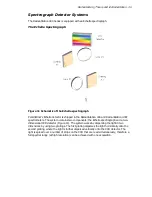 Preview for 35 page of PerkinElmer RamanStation 400 Getting Started Manual