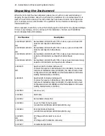 Preview for 44 page of PerkinElmer RamanStation 400 Getting Started Manual