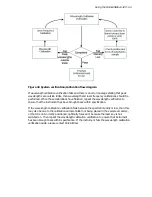 Preview for 99 page of PerkinElmer RamanStation 400 Getting Started Manual