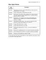 Preview for 105 page of PerkinElmer RamanStation 400 Getting Started Manual