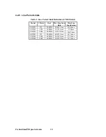 Preview for 16 page of PerkinElmer RETICON LD3500 Series Instruction Manual