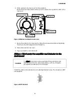 Preview for 5 page of PerkinElmer Spectrum 100 Series Manual