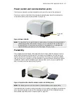 Preview for 23 page of PerkinElmer SPECTRUM TWO N User Manual