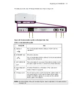 Preview for 31 page of PerkinElmer SPECTRUM TWO N User Manual