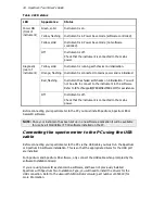 Preview for 34 page of PerkinElmer SPECTRUM TWO N User Manual