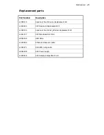 Preview for 115 page of PerkinElmer SPECTRUM TWO N User Manual