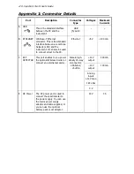 Preview for 118 page of PerkinElmer SPECTRUM TWO N User Manual