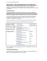 Preview for 120 page of PerkinElmer SPECTRUM TWO N User Manual