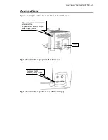 Preview for 25 page of PerkinElmer Spotlight 150 User Manual