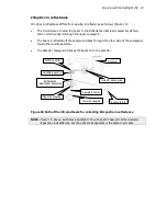 Preview for 31 page of PerkinElmer Spotlight 150 User Manual