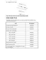 Preview for 48 page of PerkinElmer Spotlight 150 User Manual