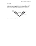 Preview for 71 page of PerkinElmer Spotlight 150 User Manual