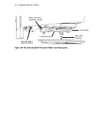 Preview for 74 page of PerkinElmer Spotlight 150 User Manual