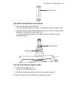 Preview for 81 page of PerkinElmer Spotlight 150 User Manual